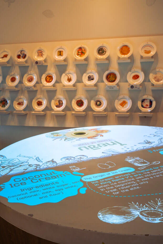 Museum of Siam exhibit